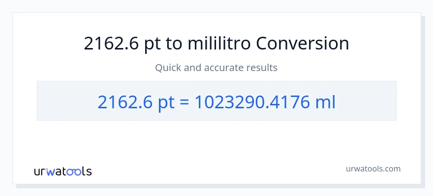 2162.6 Pints patungong mga mililitro na conversion