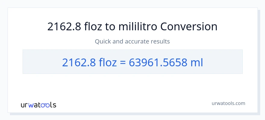 2162.8 mga onsa ng likido patungong mga mililitro na conversion