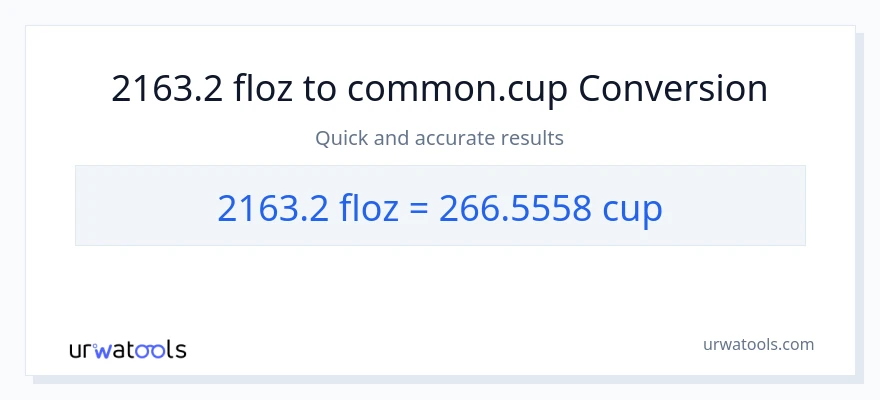 2163.2 mga onsa ng likido patungong mga tasa na conversion
