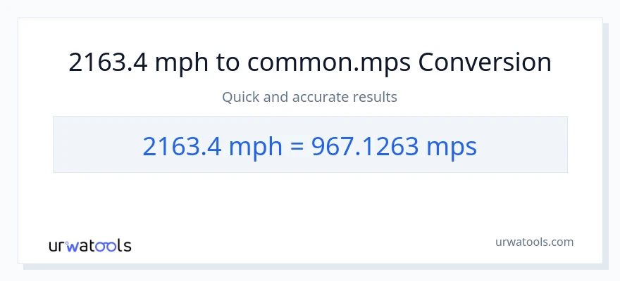 2163.4 milya kada oras patungong Meters Per Second na conversion