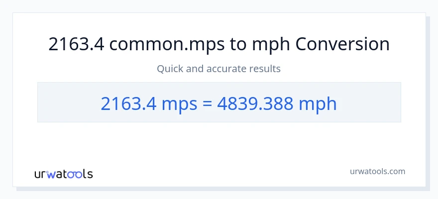 2163.4 Meters Per Second patungong milya kada oras na conversion