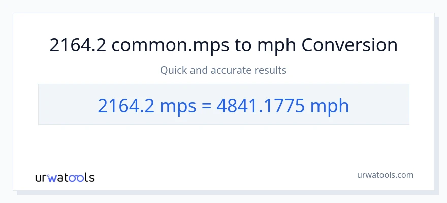 2164.2 Meters Per Second patungong milya kada oras na conversion