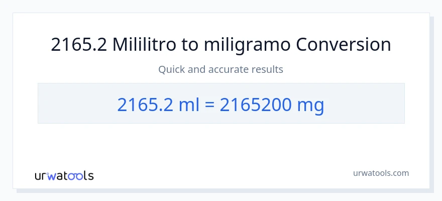 2165.2 mga mililitro patungong miligramo na conversion