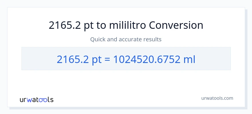 2165.2 Pints patungong mga mililitro na conversion