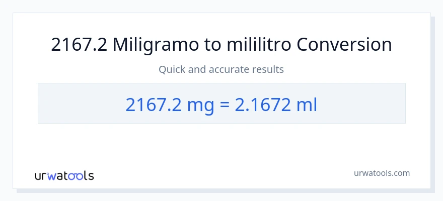 2167.2 miligramo patungong mga mililitro na conversion