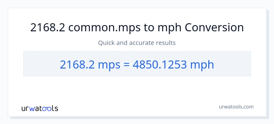 2168.2 Meters Per Second patungong milya kada oras na conversion