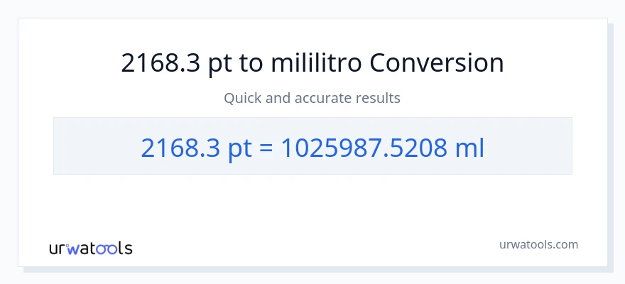 2168.3 Pints patungong mga mililitro na conversion