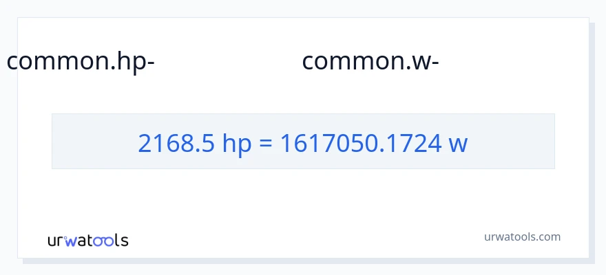 2168.5 കുതിരശക്തി ൽ നിന്ന് വാട്ട്സ് ലേക്ക് പരിവർത്തനം