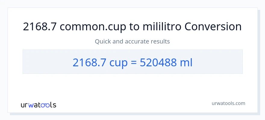 2168.7 mga tasa patungong mga mililitro na conversion