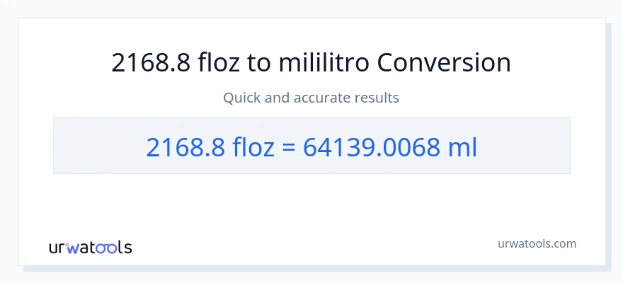2168.8 mga onsa ng likido patungong mga mililitro na conversion