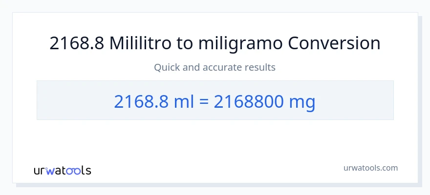 2168.8 mga mililitro patungong miligramo na conversion