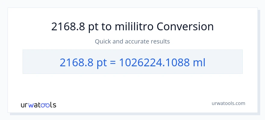 2168.8 Pints patungong mga mililitro na conversion