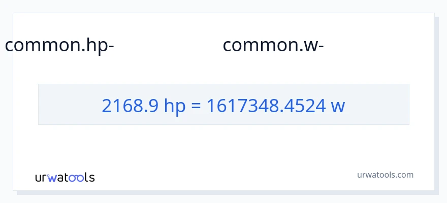 2168.9 കുതിരശക്തി ൽ നിന്ന് വാട്ട്സ് ലേക്ക് പരിവർത്തനം
