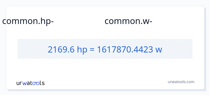 2169.6 കുതിരശക്തി ൽ നിന്ന് വാട്ട്സ് ലേക്ക് പരിവർത്തനം