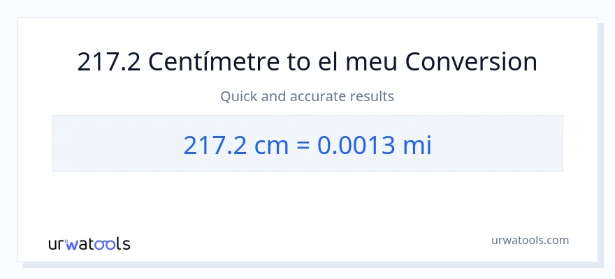 Conversió de 217.2 Centímetres a milles