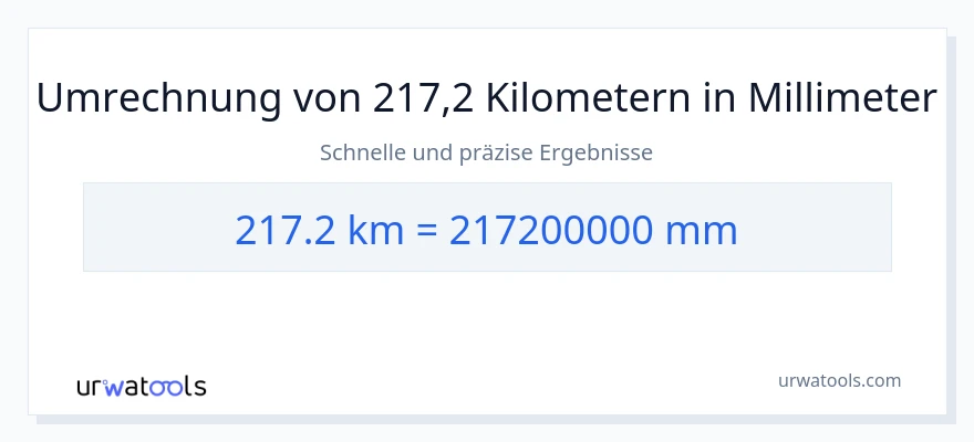 217.2 Kilometer zu Millimeter Umwandlung