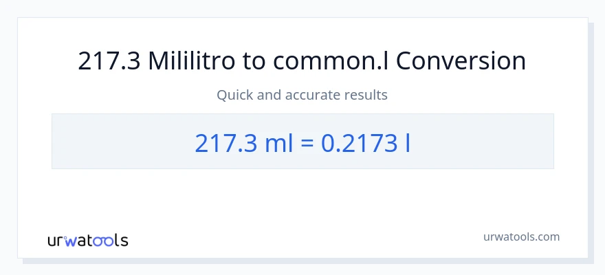 217.3 mga mililitro patungong Liters na conversion