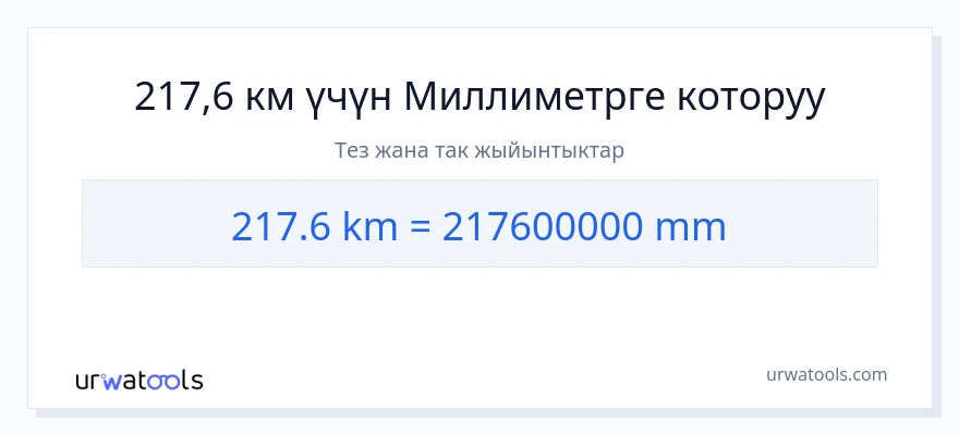 217.6 километр дан миллиметр га конверсия
