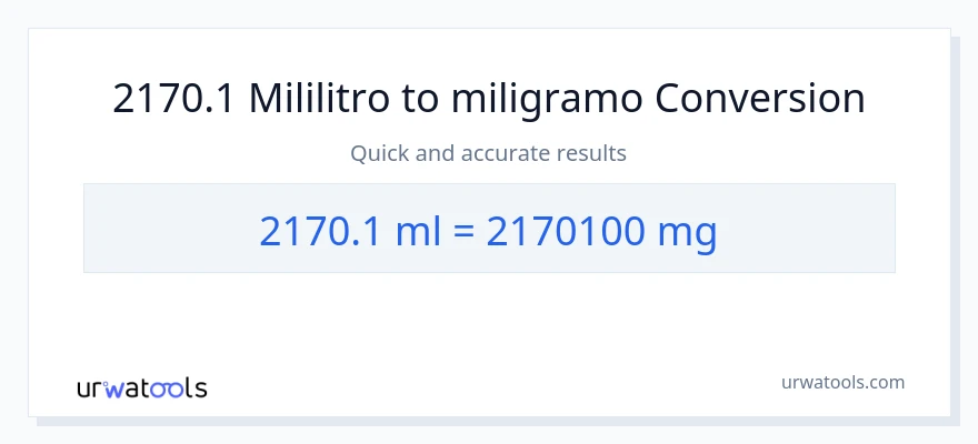 2170.1 mga mililitro patungong miligramo na conversion