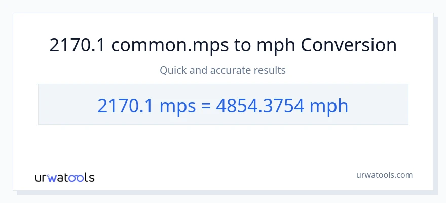 2170.1 Meters Per Second patungong milya kada oras na conversion