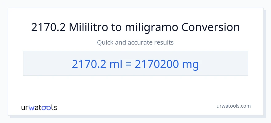 2170.2 mga mililitro patungong miligramo na conversion