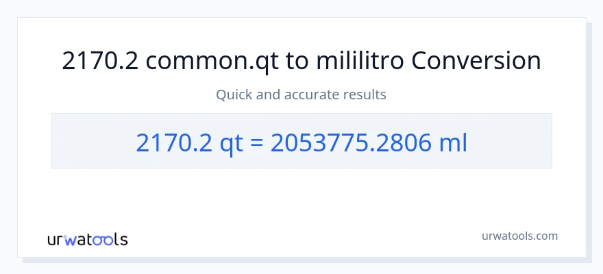 2170.2 Quarts patungong mga mililitro na conversion