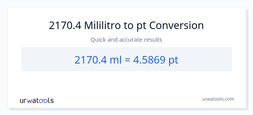 2170.4 mga mililitro patungong Pints na conversion