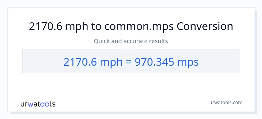 2170.6 milya kada oras patungong Meters Per Second na conversion