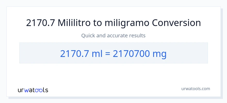 2170.7 mga mililitro patungong miligramo na conversion