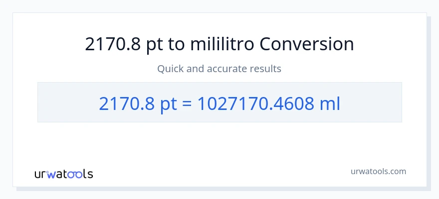 2170.8 Pints patungong mga mililitro na conversion