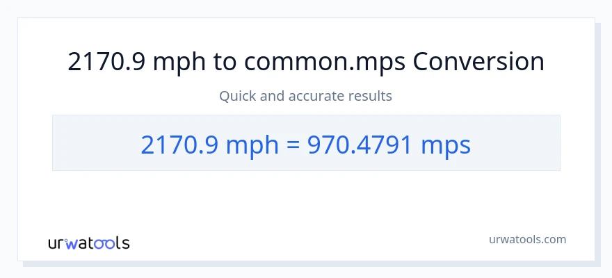 2170.9 milya kada oras patungong Meters Per Second na conversion