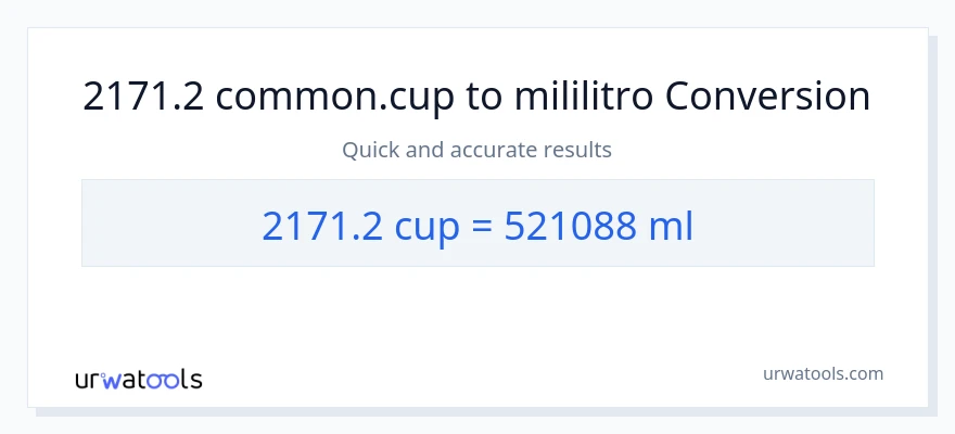 2171.2 mga tasa patungong mga mililitro na conversion