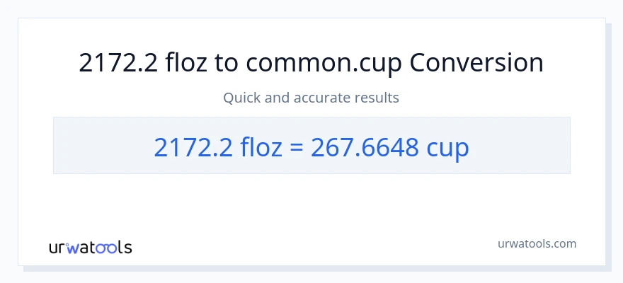 2172.2 mga onsa ng likido patungong mga tasa na conversion