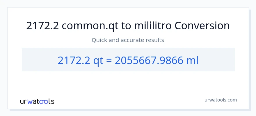 2172.2 Quarts patungong mga mililitro na conversion