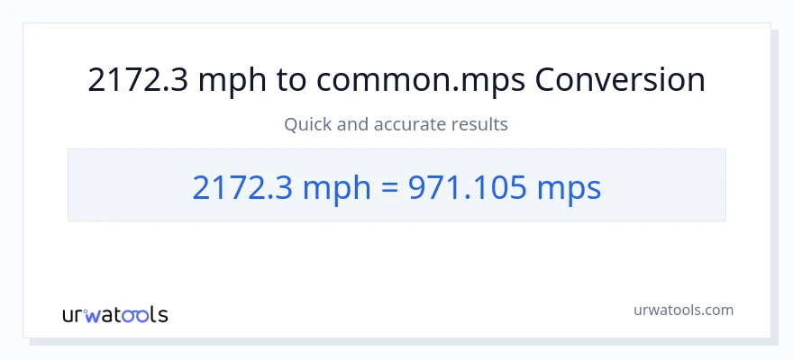 2172.3 milya kada oras patungong Meters Per Second na conversion
