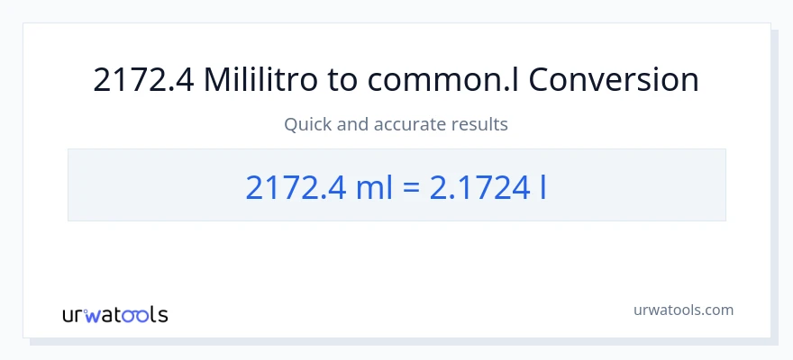 2172.4 mga mililitro patungong Liters na conversion