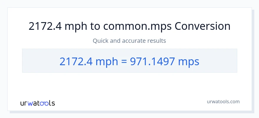 2172.4 milya kada oras patungong Meters Per Second na conversion