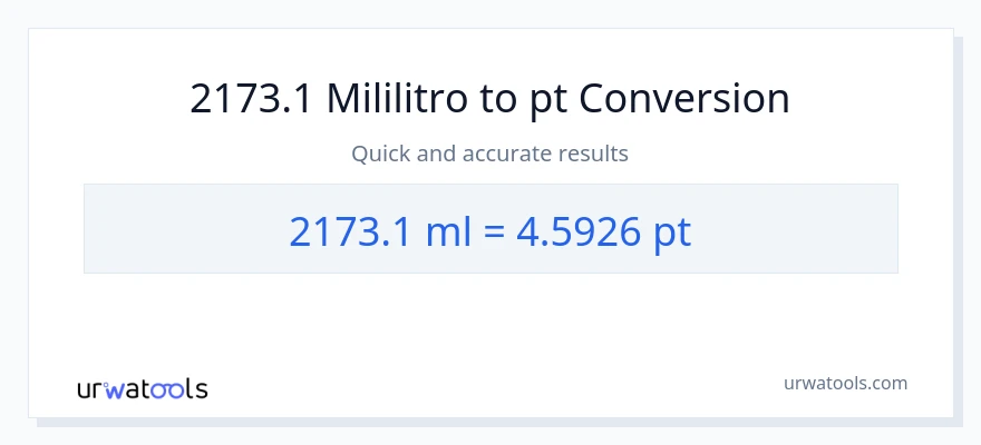 2173.1 mga mililitro patungong Pints na conversion
