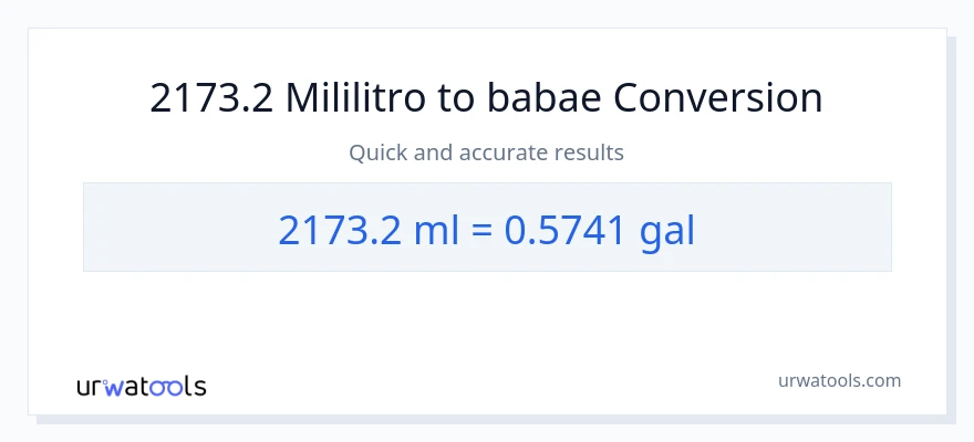 2173.2 mga mililitro patungong Mga galon na conversion