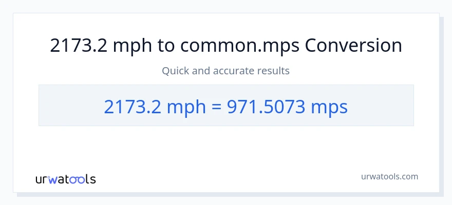 2173.2 milya kada oras patungong Meters Per Second na conversion