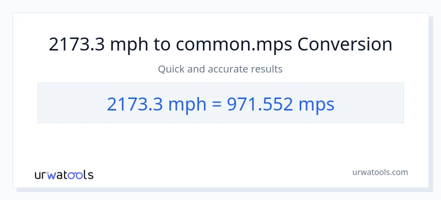 2173.3 milya kada oras patungong Meters Per Second na conversion