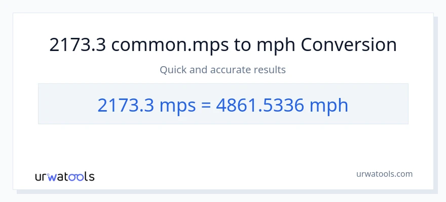 2173.3 Meters Per Second patungong milya kada oras na conversion