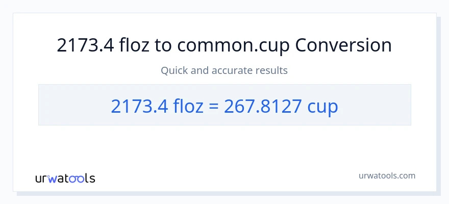 2173.4 mga onsa ng likido patungong mga tasa na conversion