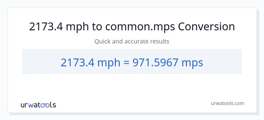 2173.4 milya kada oras patungong Meters Per Second na conversion