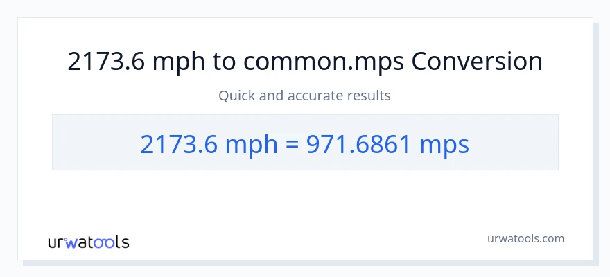 2173.6 milya kada oras patungong Meters Per Second na conversion