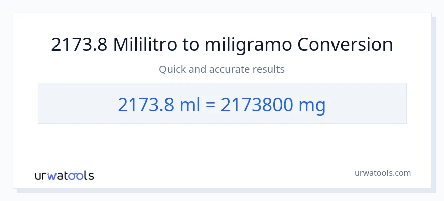2173.8 mga mililitro patungong miligramo na conversion