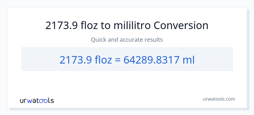 2173.9 mga onsa ng likido patungong mga mililitro na conversion