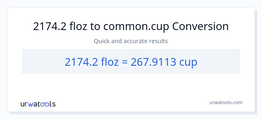 2174.2 mga onsa ng likido patungong mga tasa na conversion