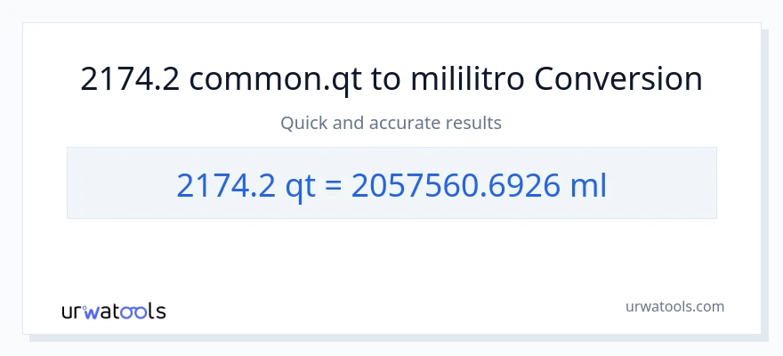2174.2 Quarts patungong mga mililitro na conversion
