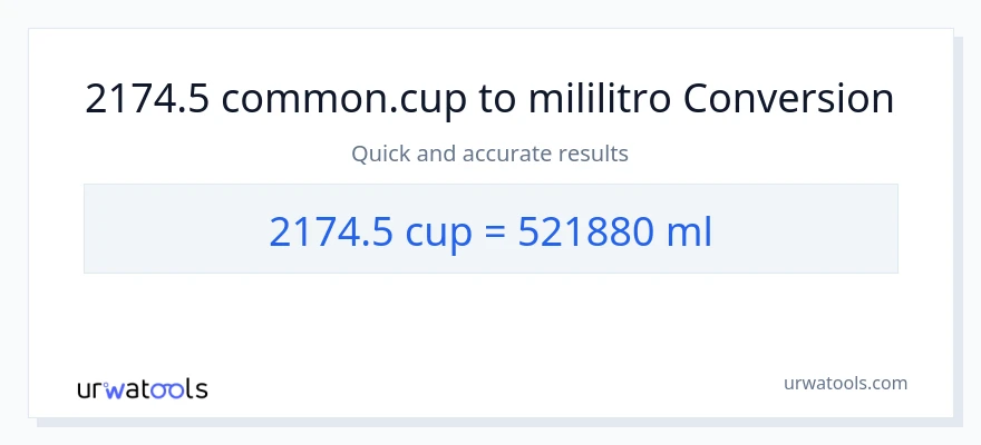 2174.5 mga tasa patungong mga mililitro na conversion